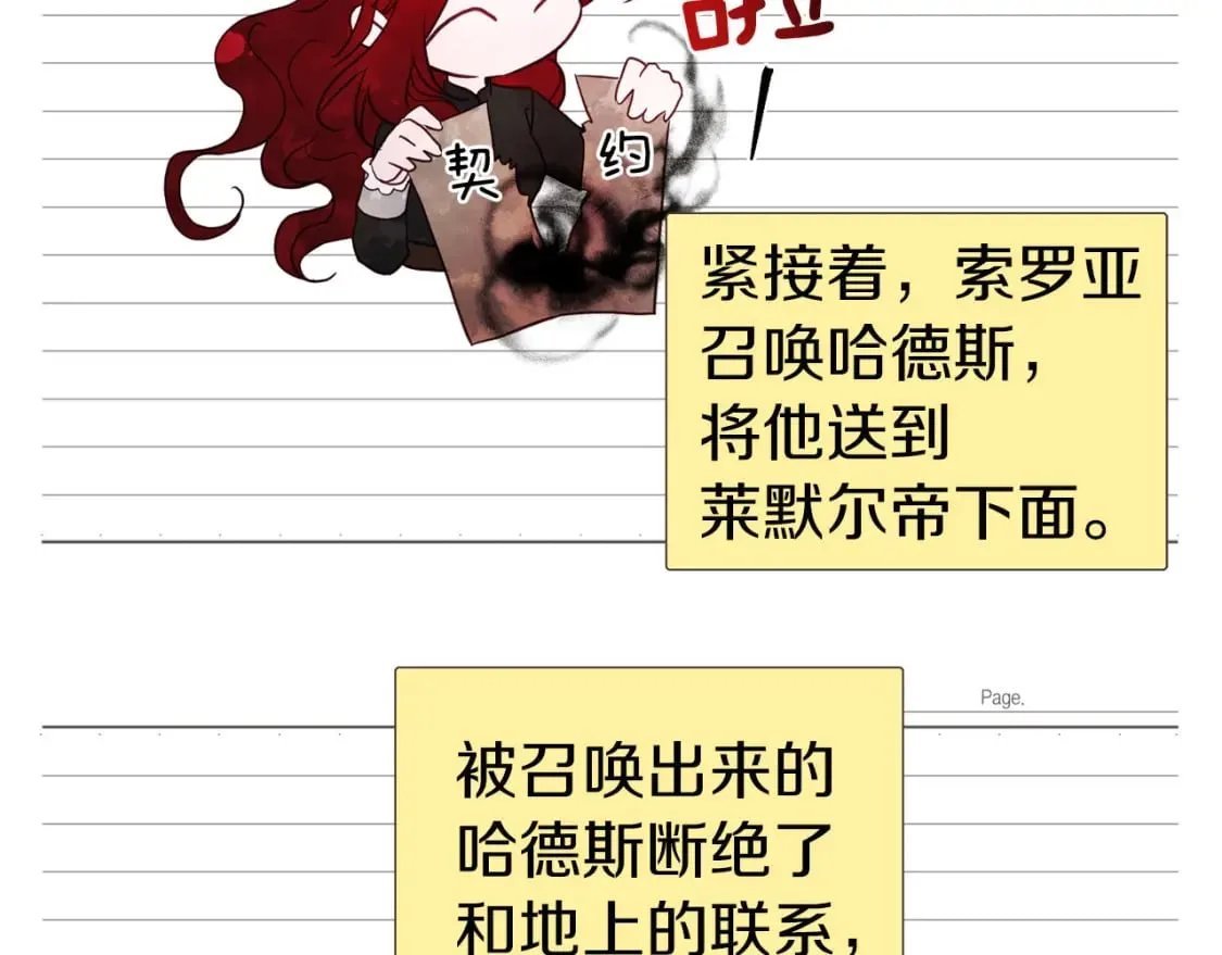 第122话 选择权 第66页