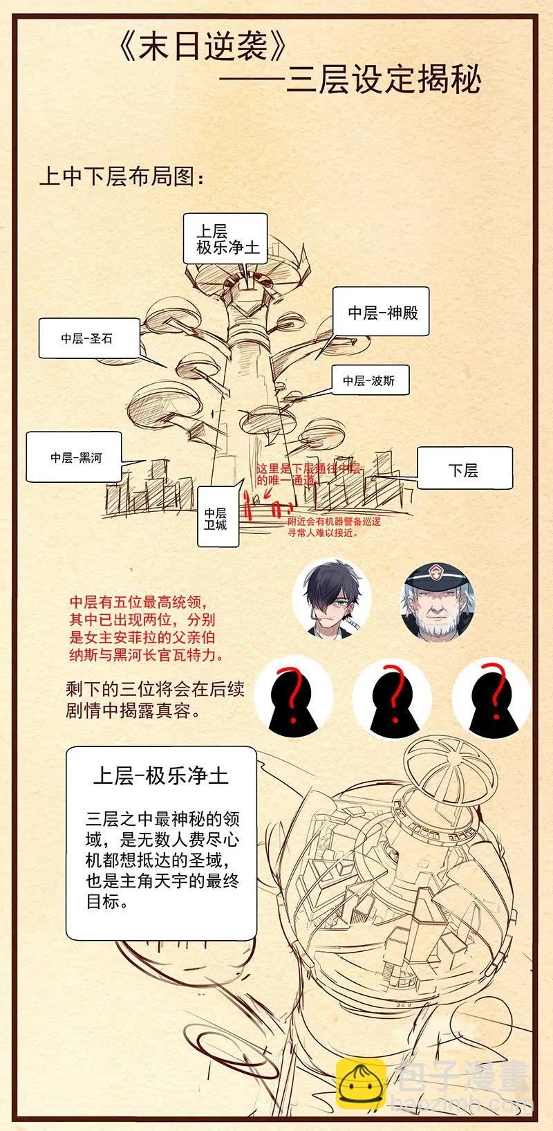 第33话 改造 第13页