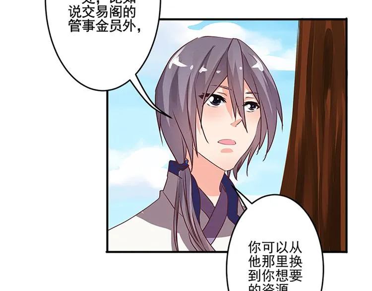 第31话 卖身契 第30页