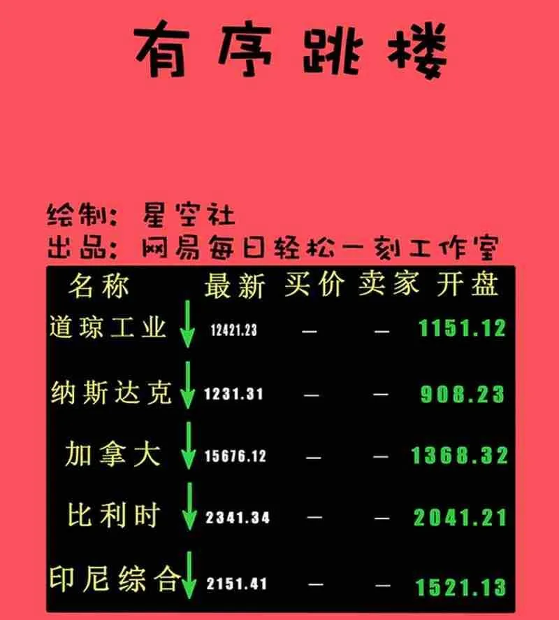50 第1页