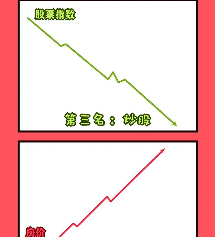 100 第2页