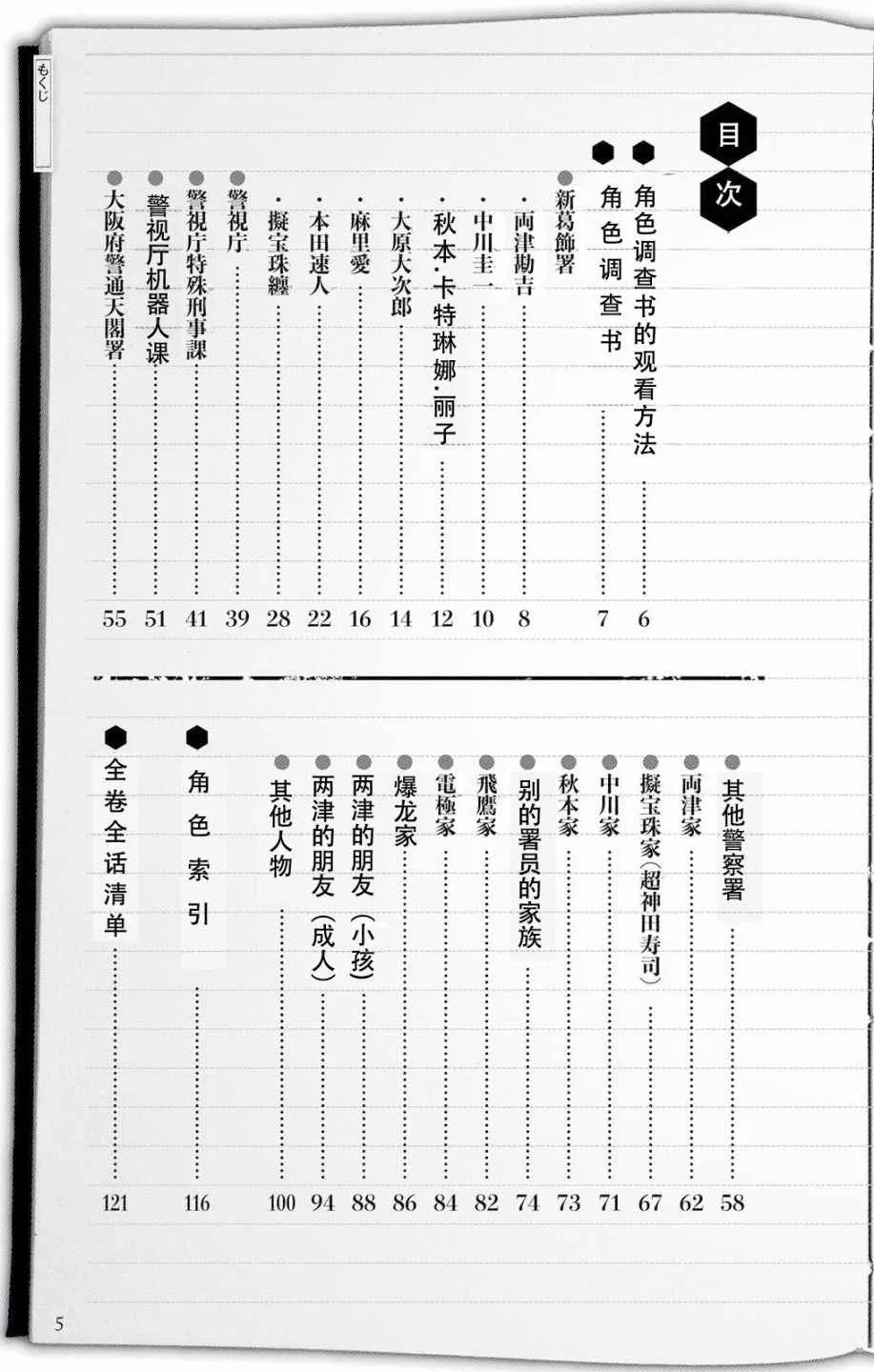 全员调查书上部 第4页