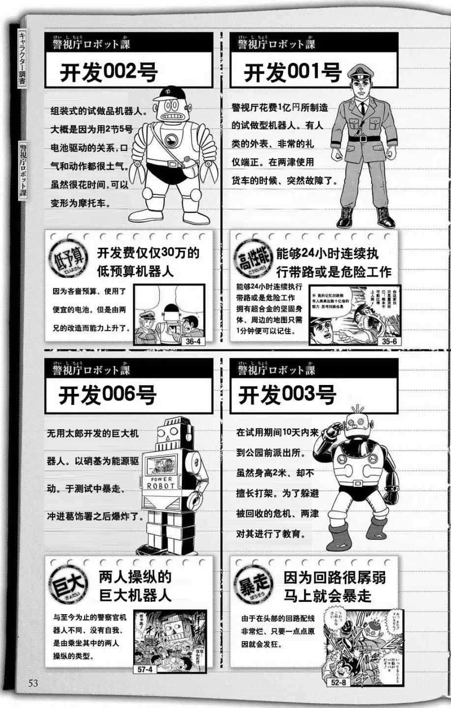 全员调查书上部 第51页