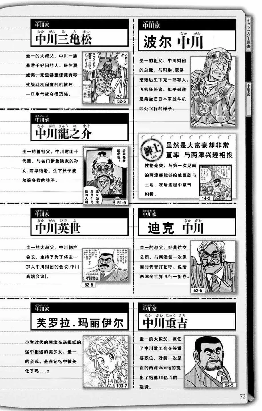 全员调查书下部 第20页