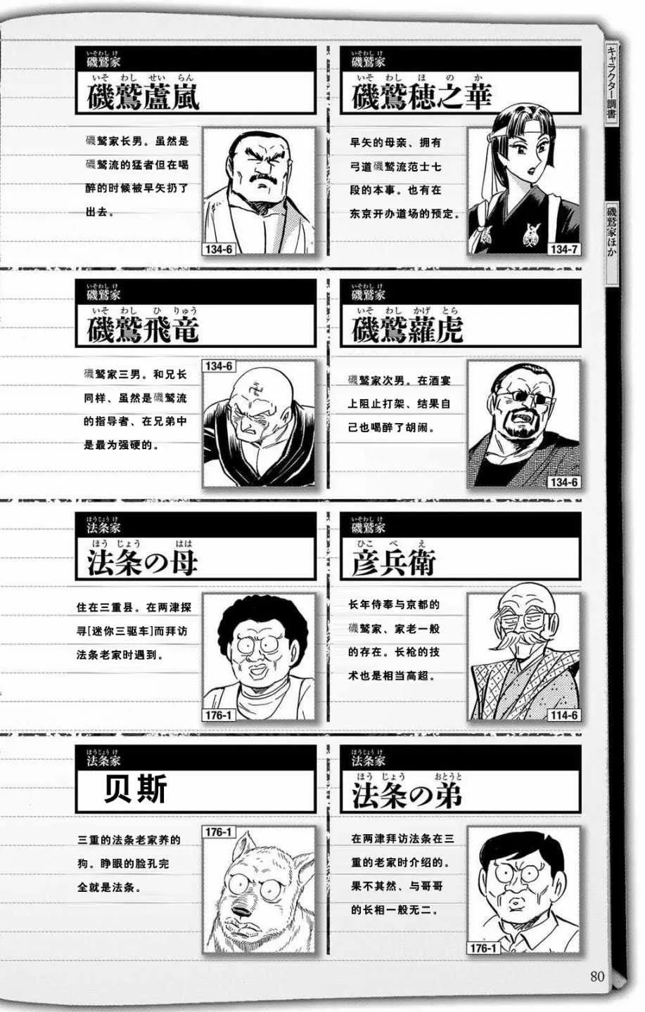 全员调查书下部 第27页