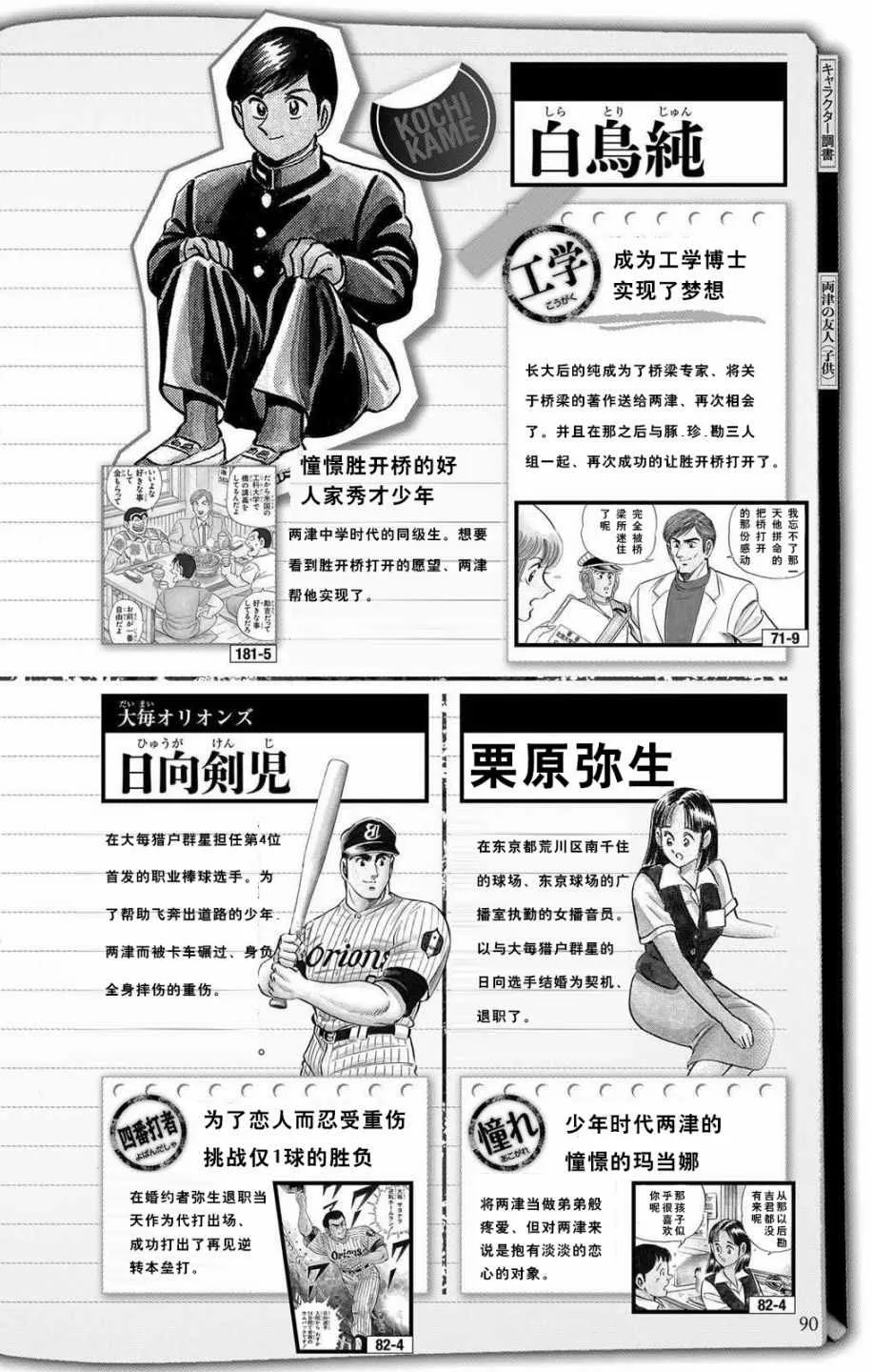 全员调查书下部 第37页