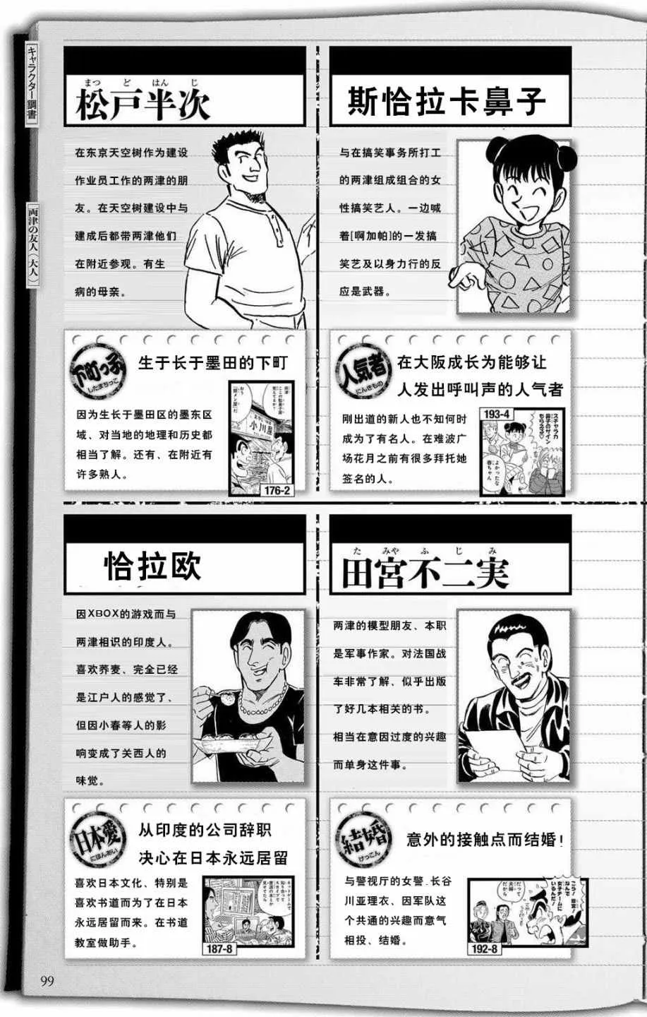 全员调查书下部 第46页