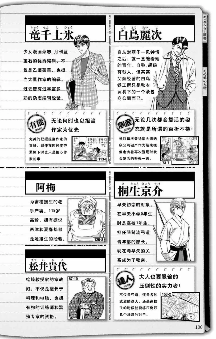 全员调查书下部 第47页