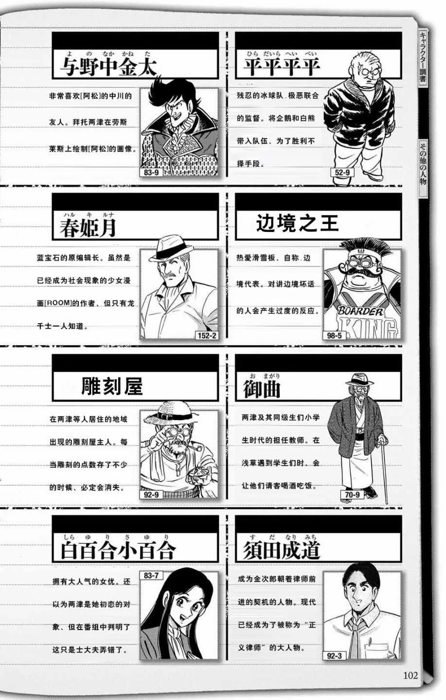 全员调查书下部 第49页