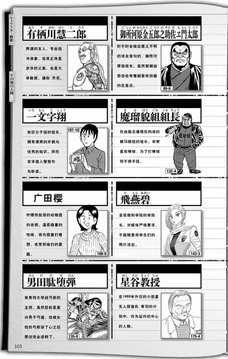 全员调查书下部 第50页