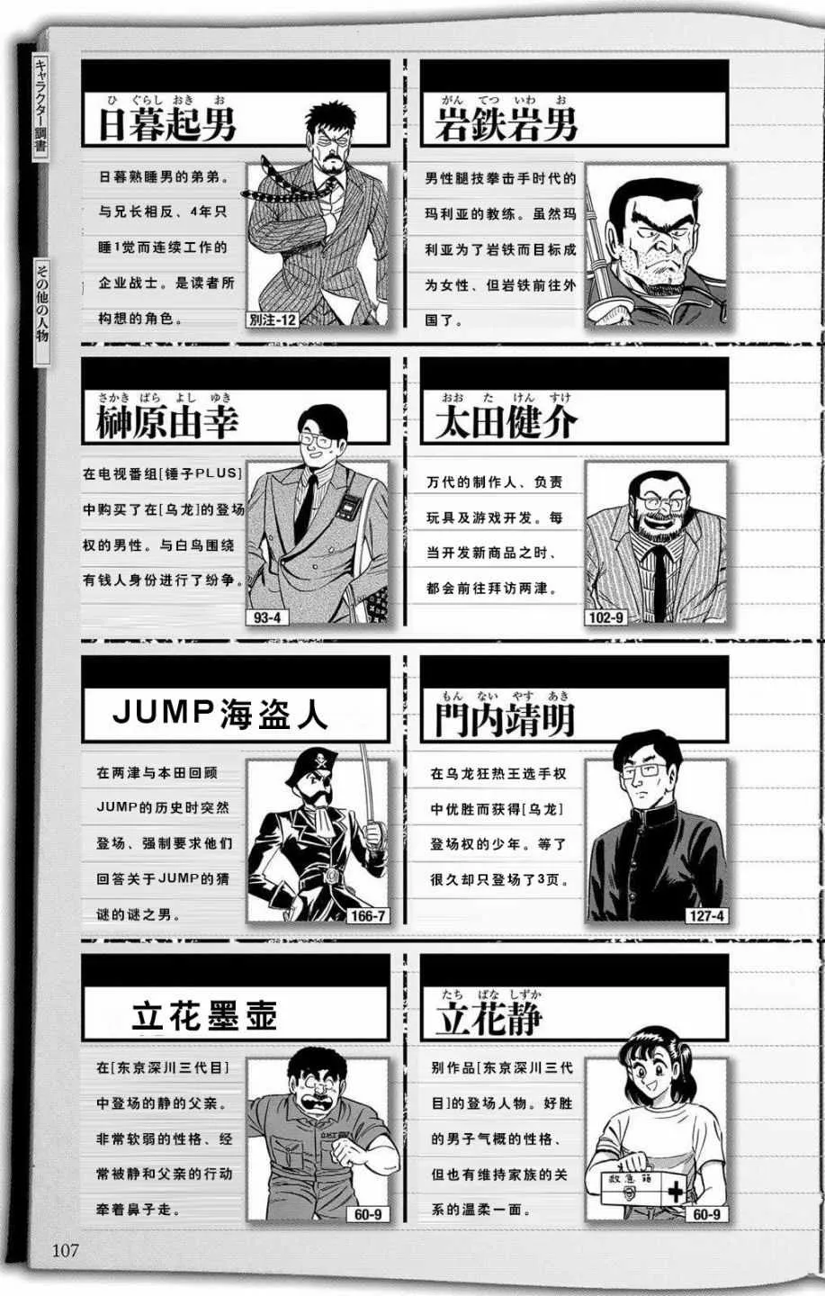全员调查书下部 第54页