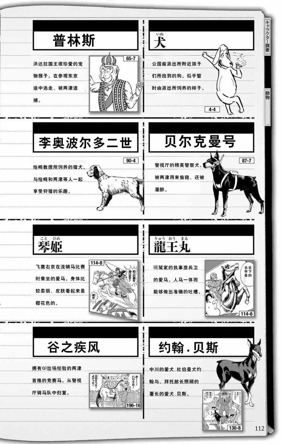 全员调查书下部 第58页