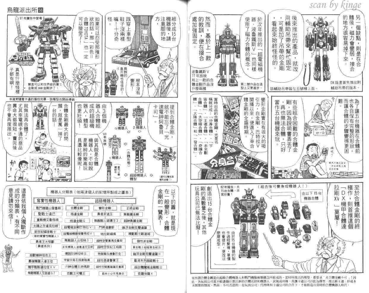 第56卷 第36页