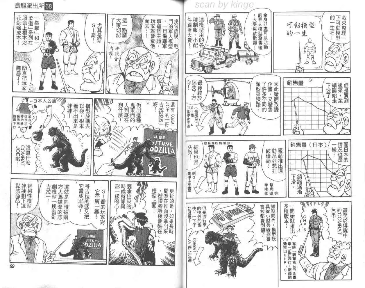 第68卷 第35页