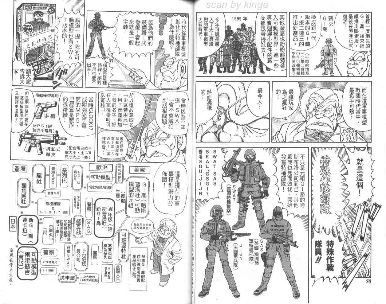 第68卷 第36页