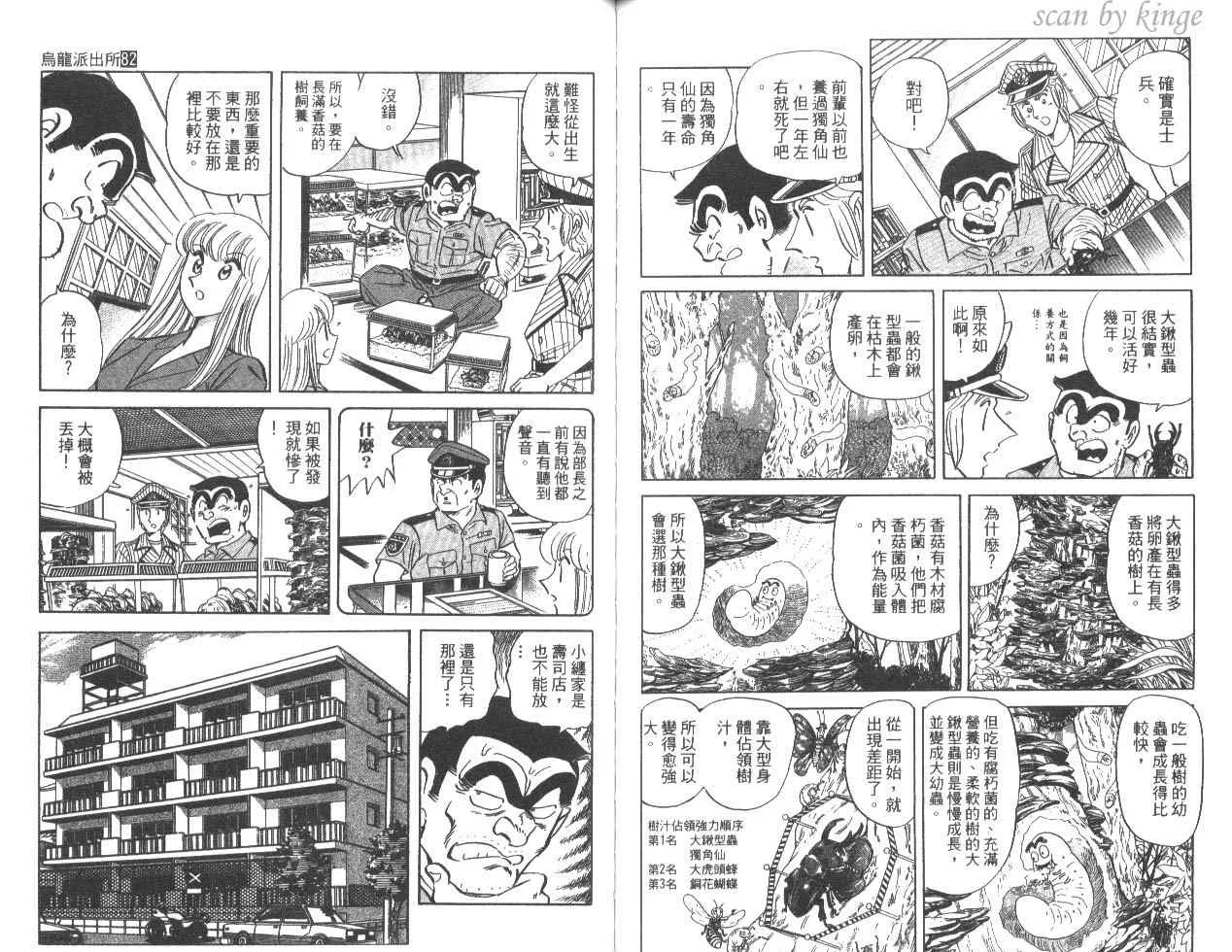 第82卷 第68页