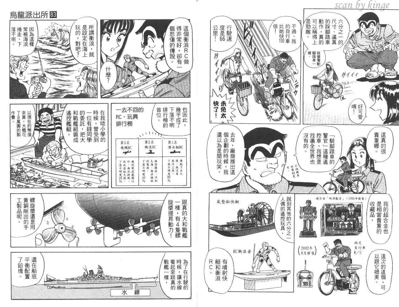 第83卷 第89页