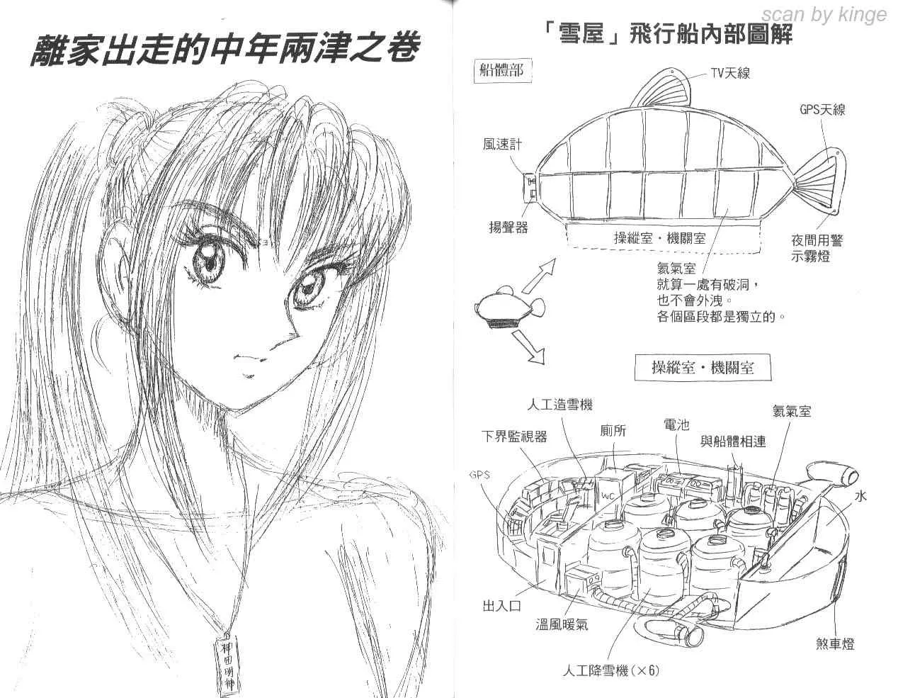 第85卷 第42页