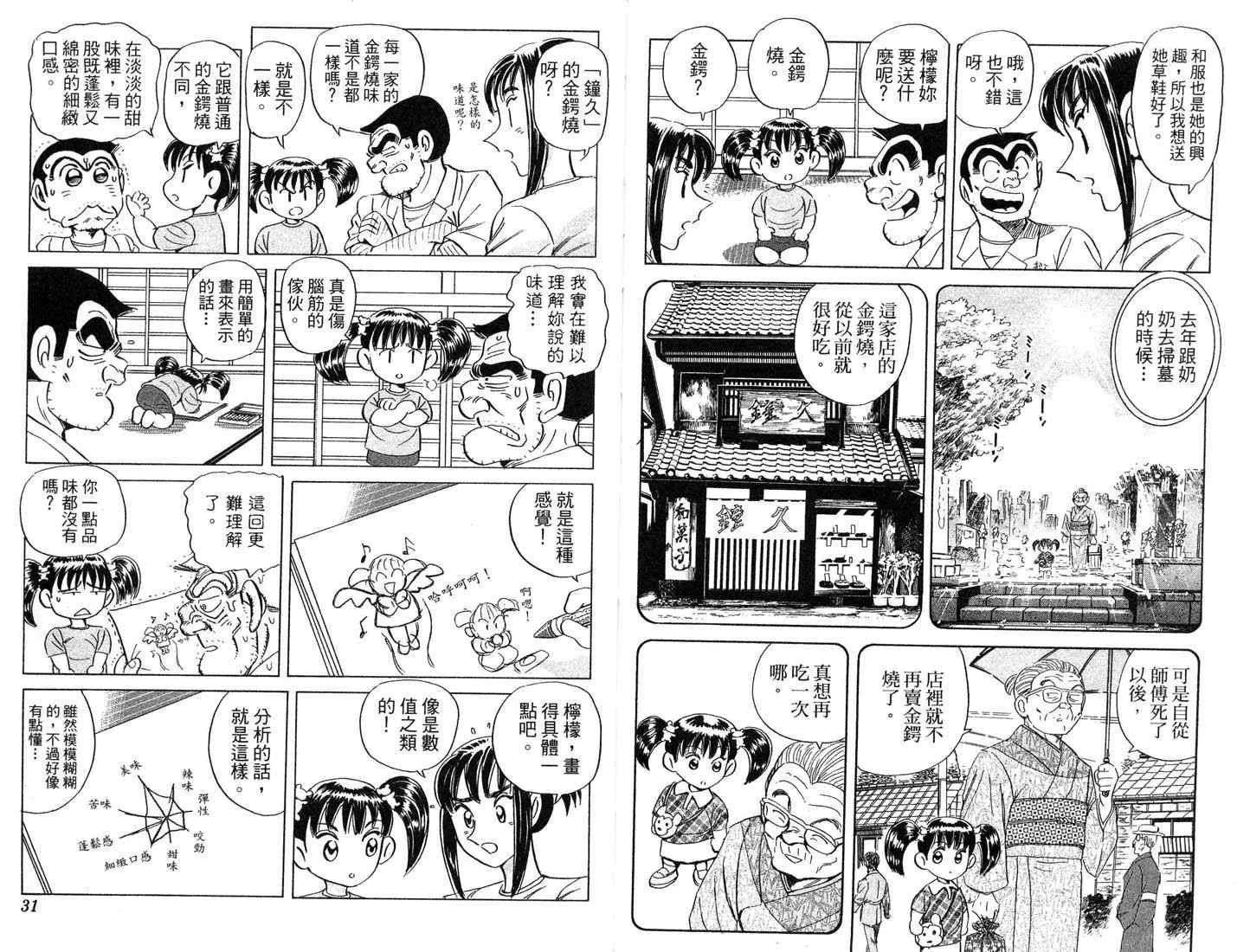 第87卷 第16页