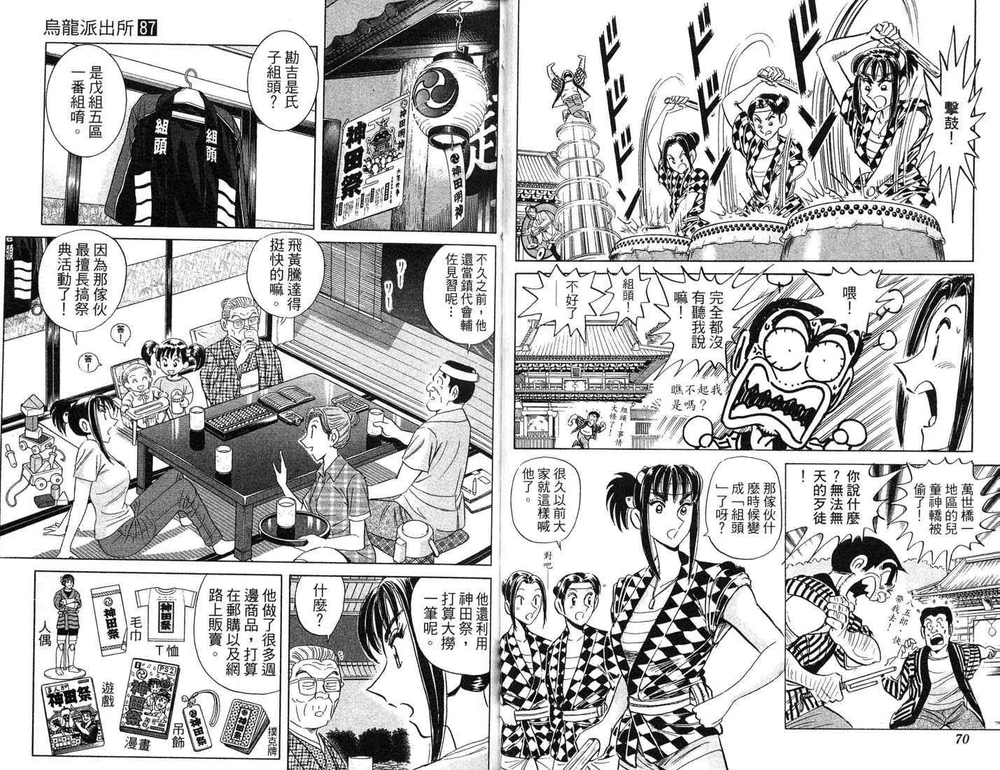 第87卷 第36页