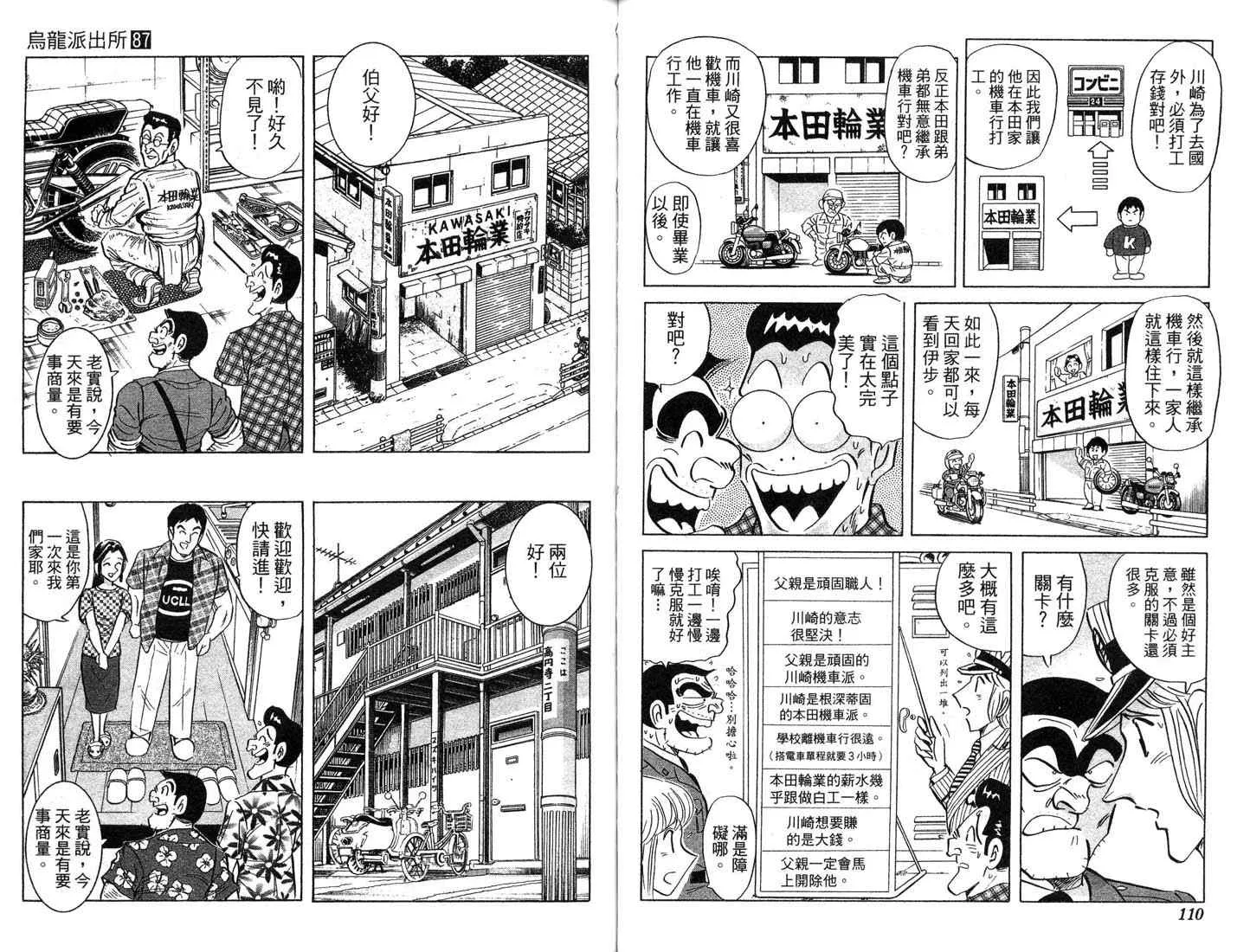 第87卷 第56页