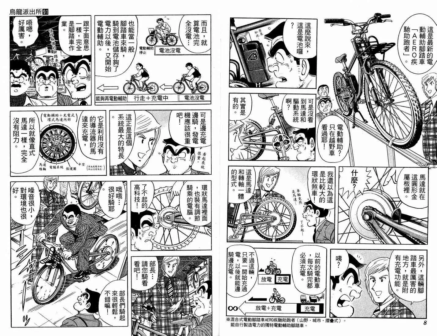 第91卷 第6页