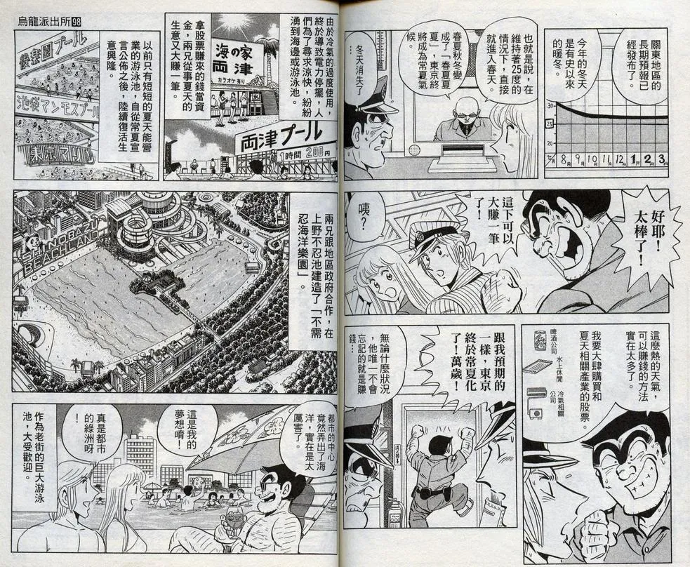 第98卷 第82页