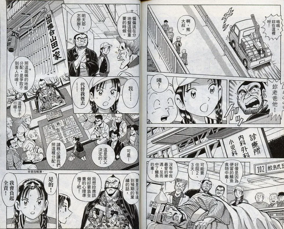 第98卷 第88页