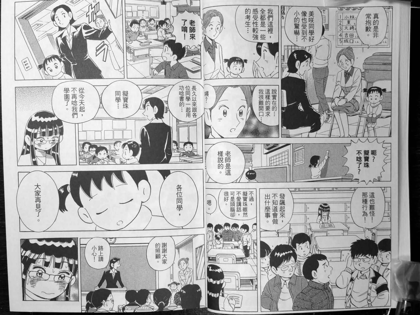 第140卷 第21页