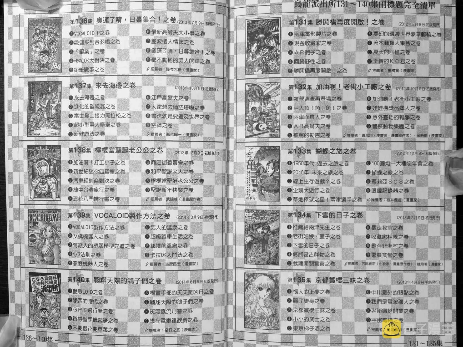 第140卷 第98页