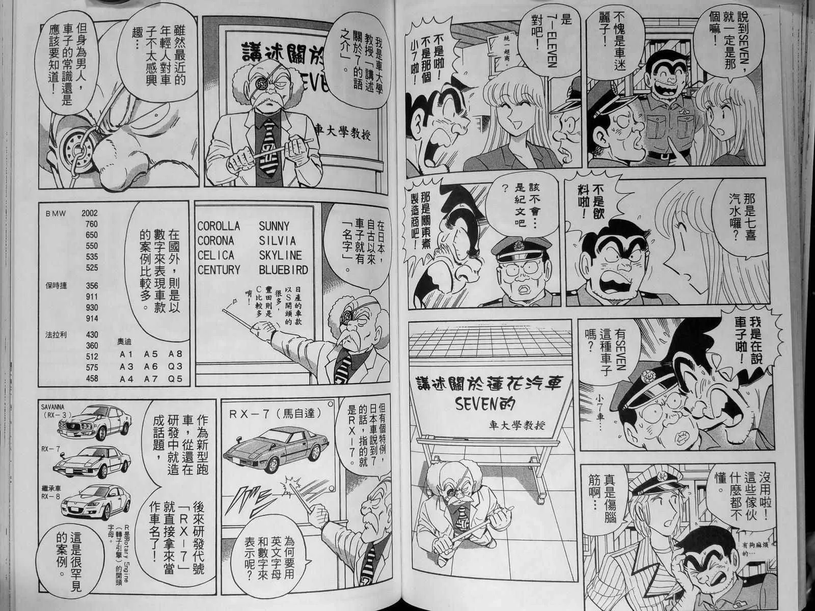 第142卷 第68页