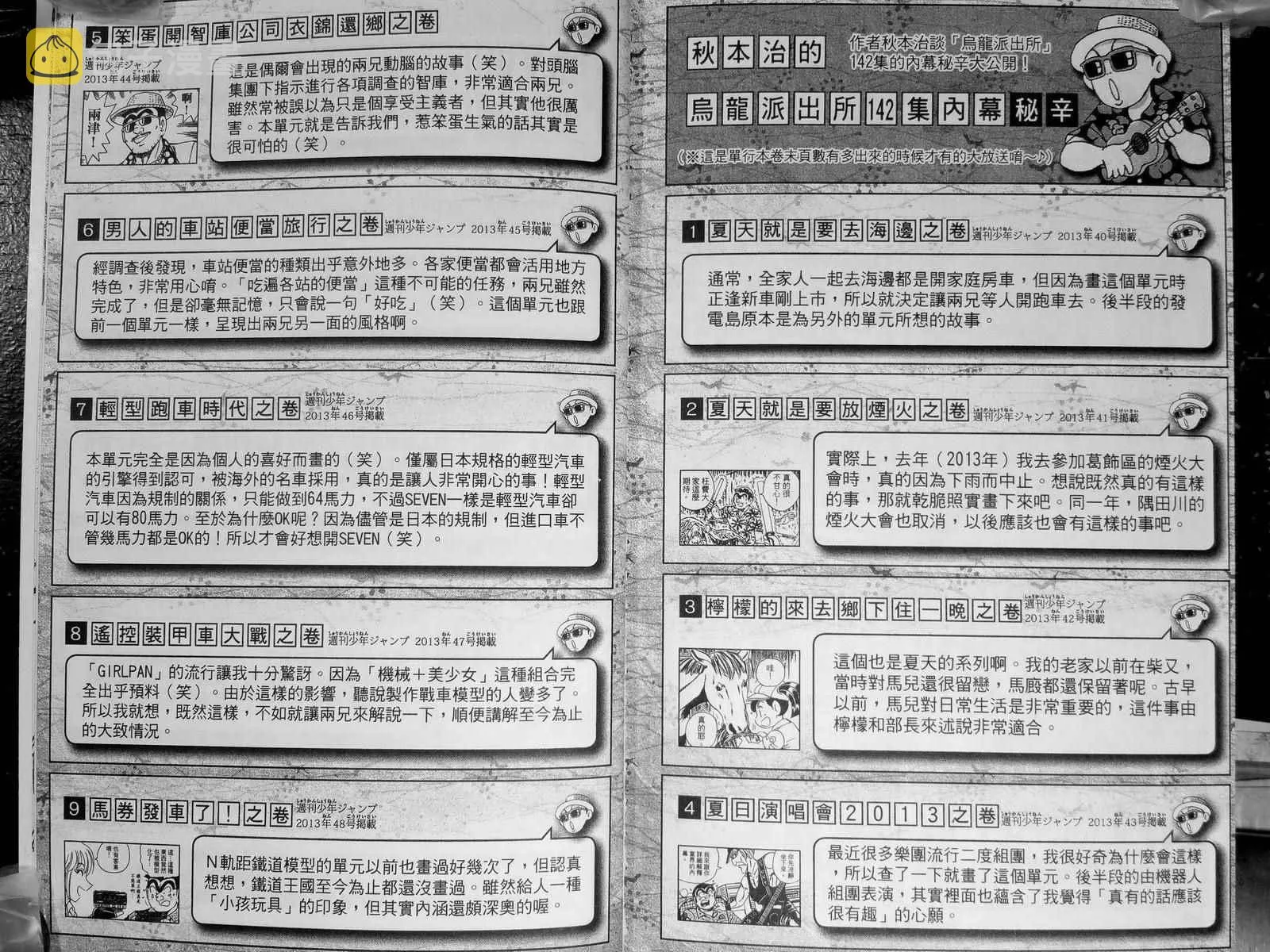 第142卷 第150页