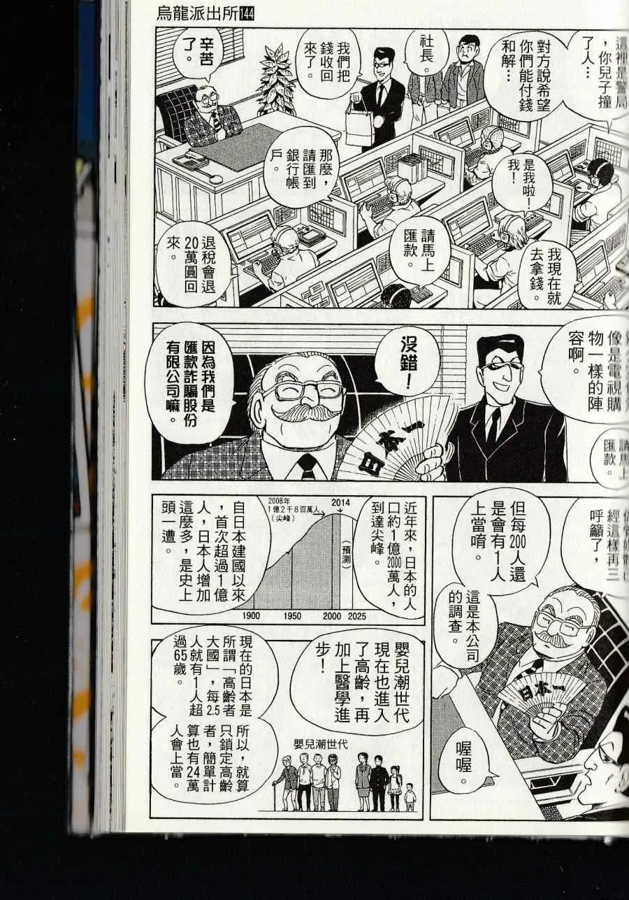 第144卷 第261页