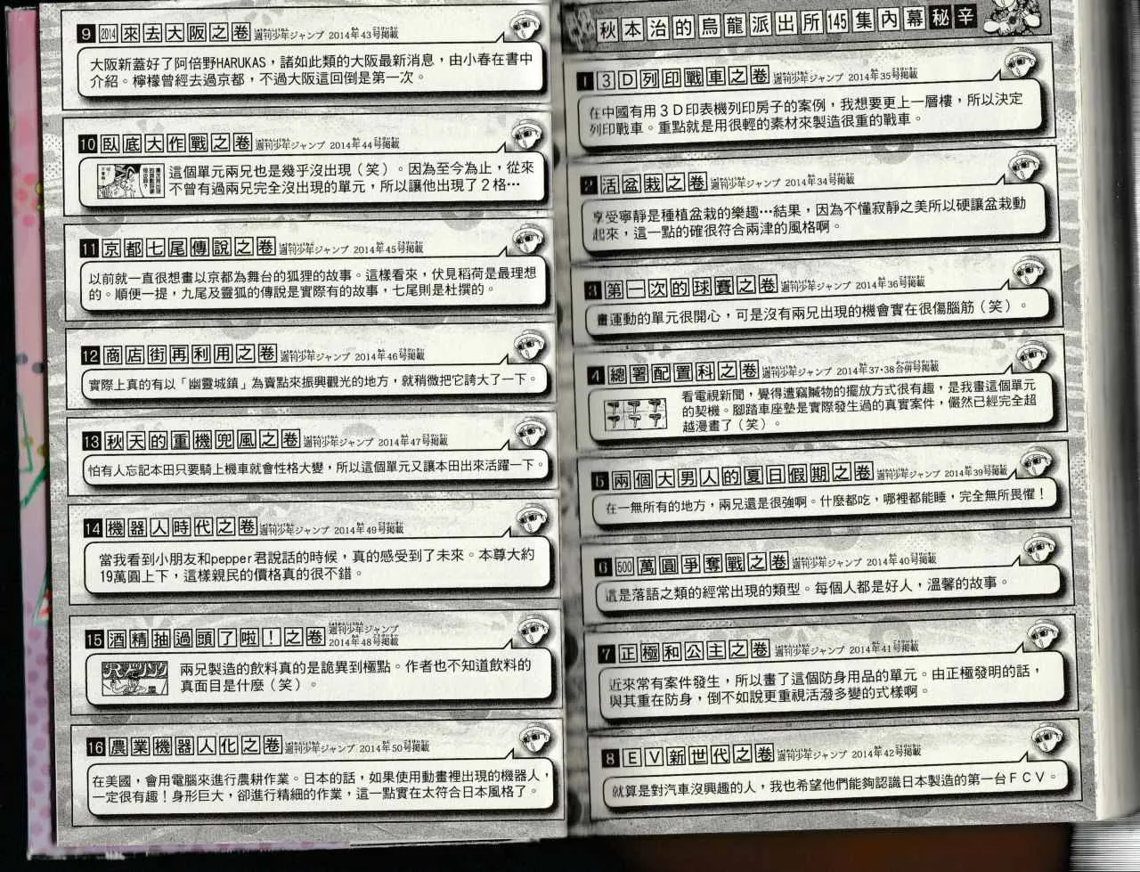 第145卷 第153页