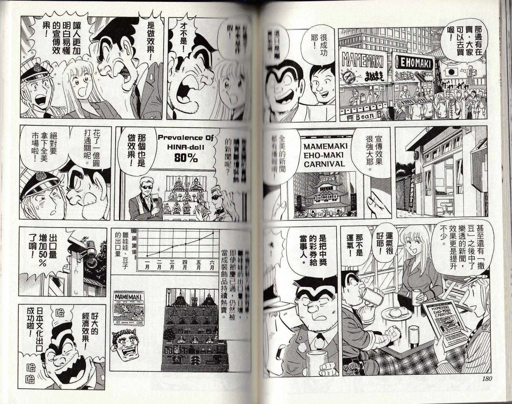 第146卷 第91页