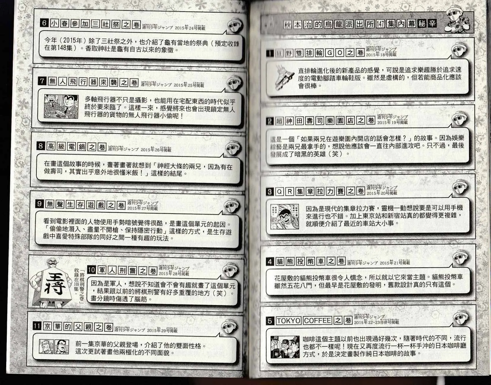 第147卷 第160页