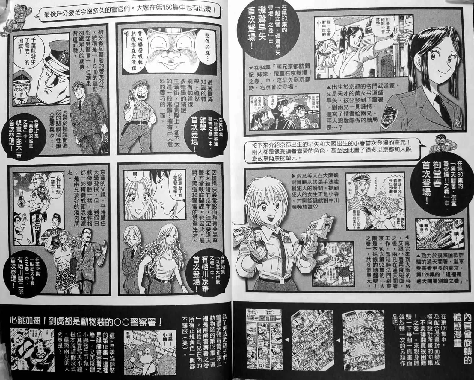第150卷 第201页