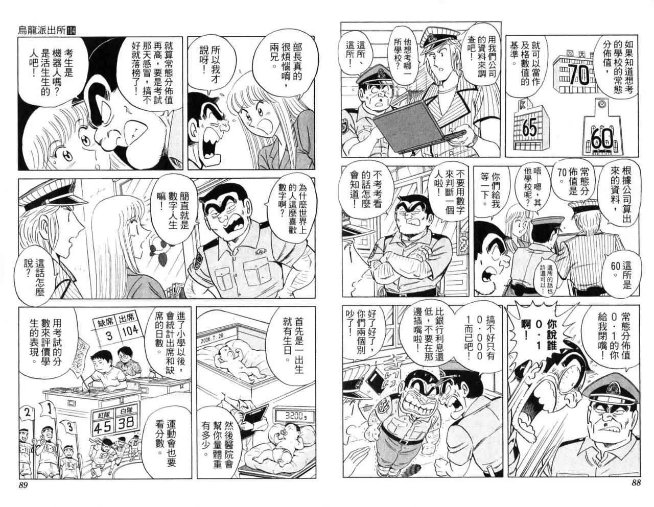 Vol104 第47页