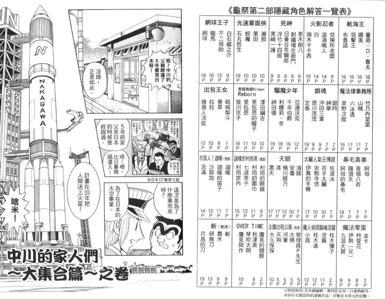 Vol105 第63页