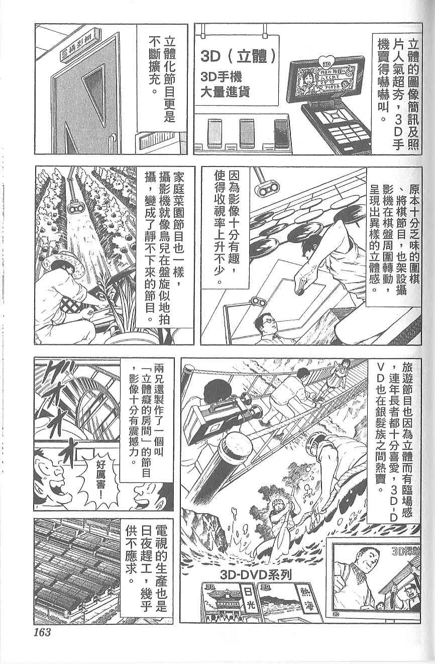 Vol120 第156页