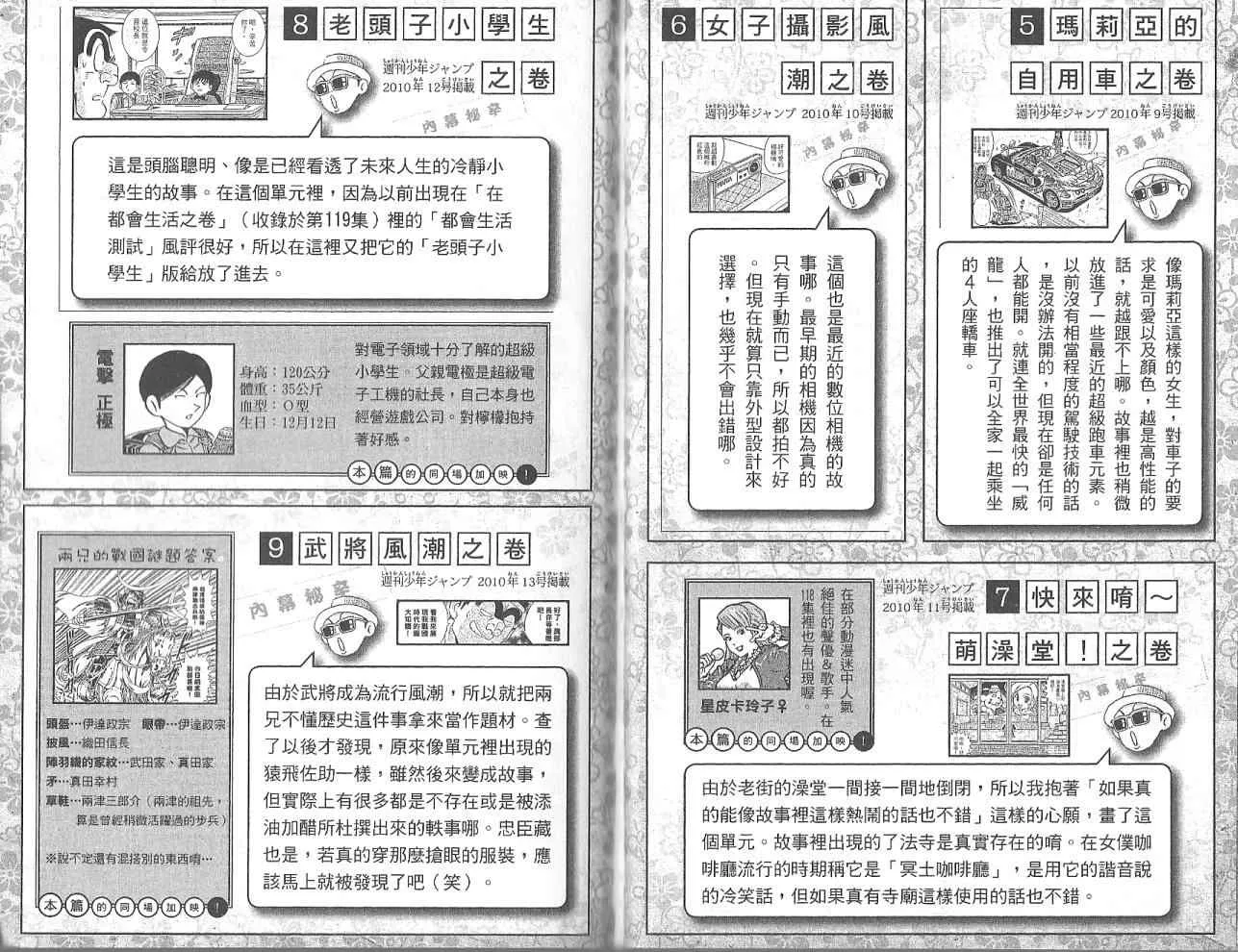 Vol123 第97页