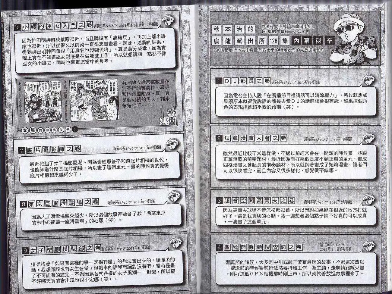 Vol128 第95页
