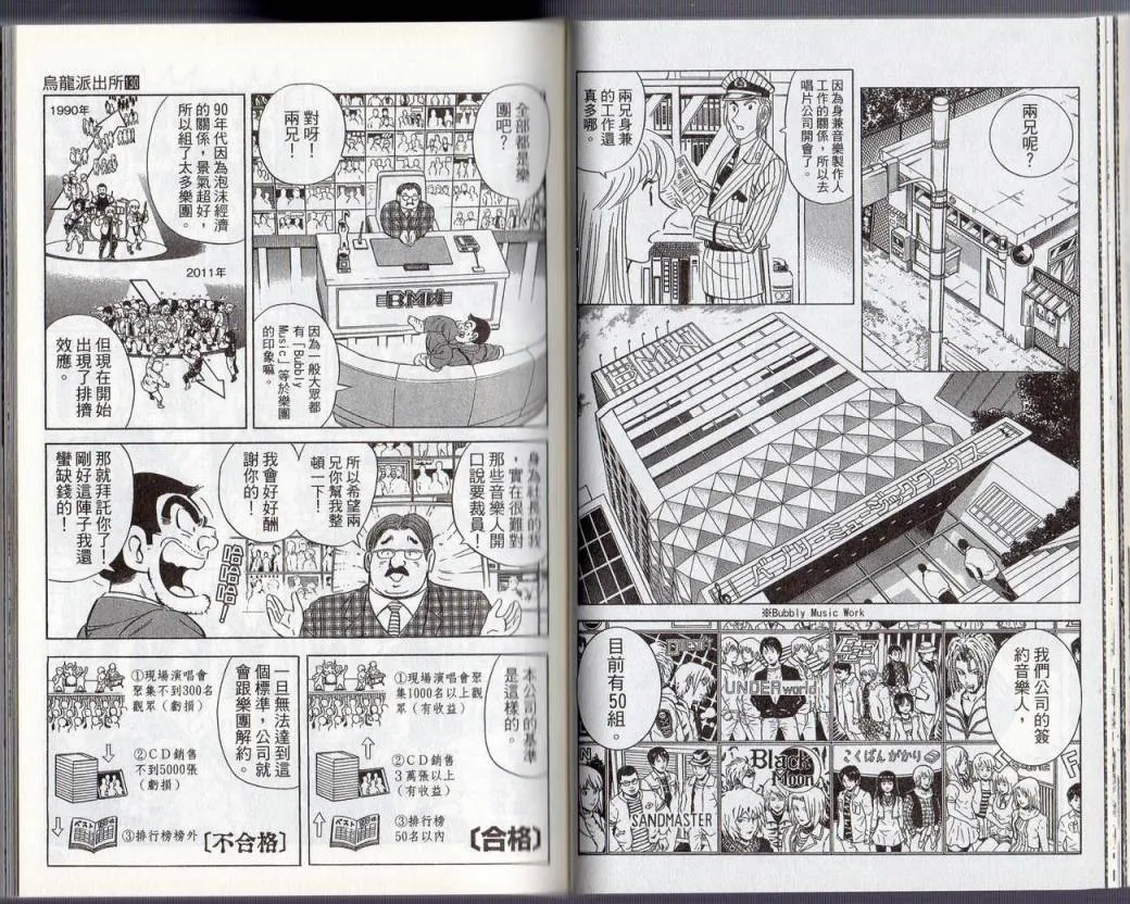 Vol130 第27页