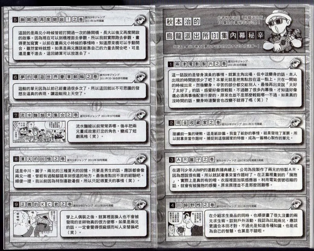 Vol131 第95页
