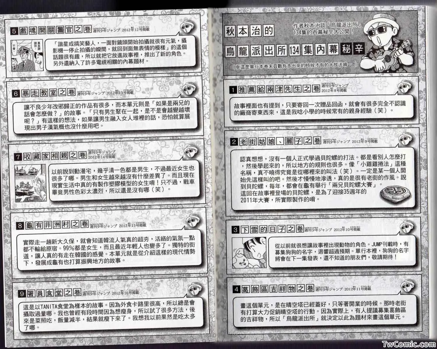 Vol134 第101页