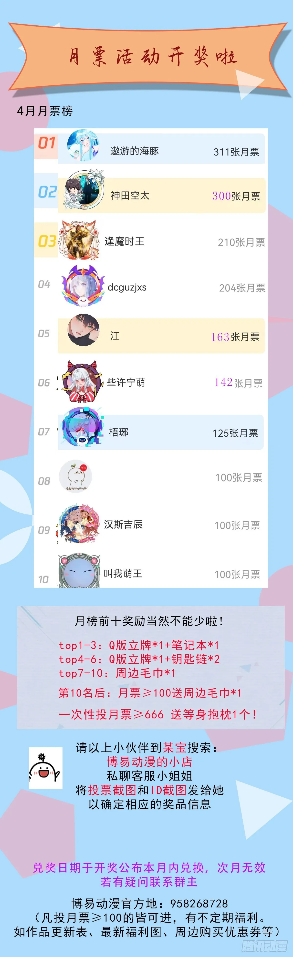 第45话 林缺的魔鬼军训 第65页