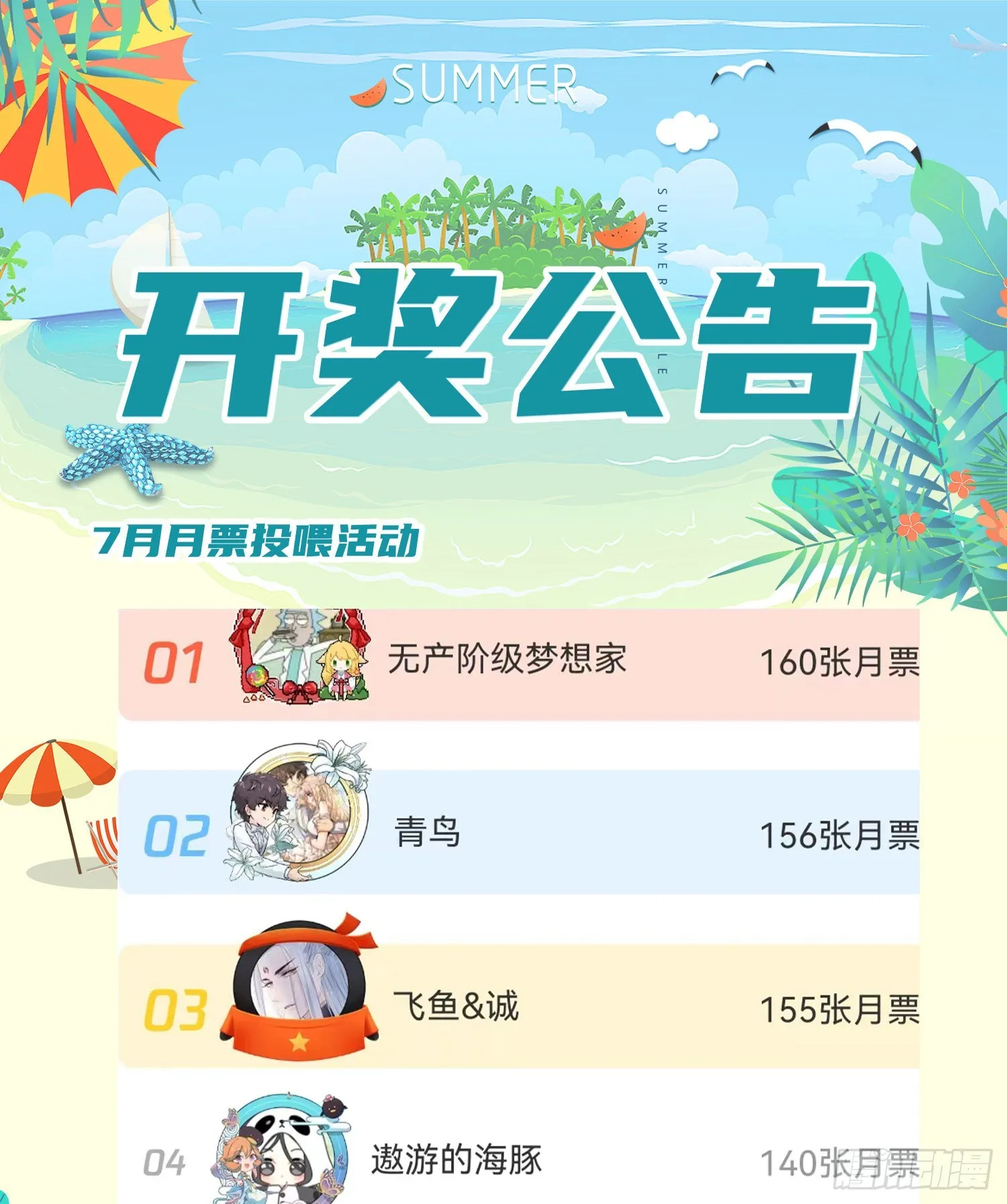 第72话一家人的海滩狂欢 第70页
