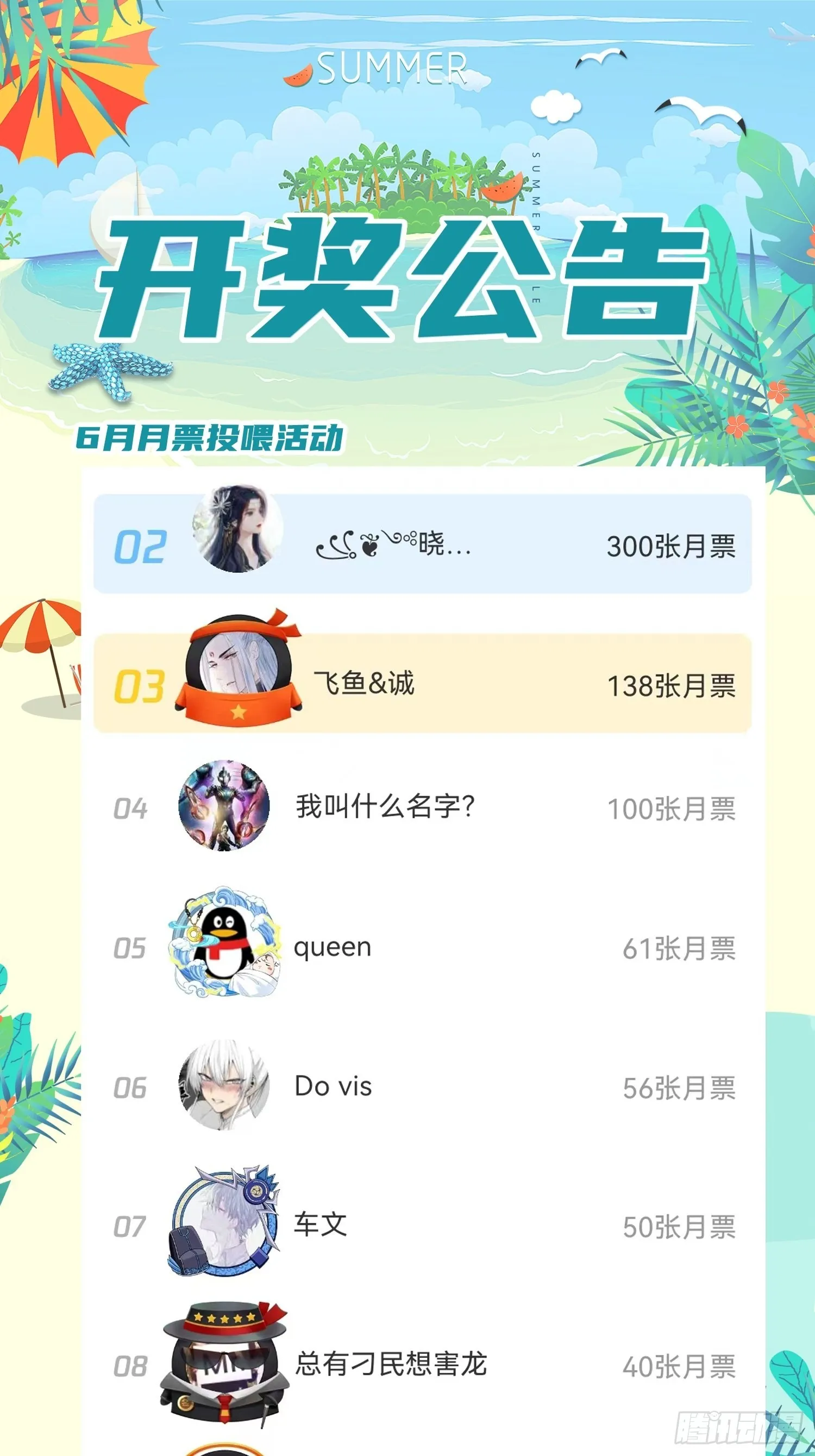第65话斗战胜佛之力 第79页