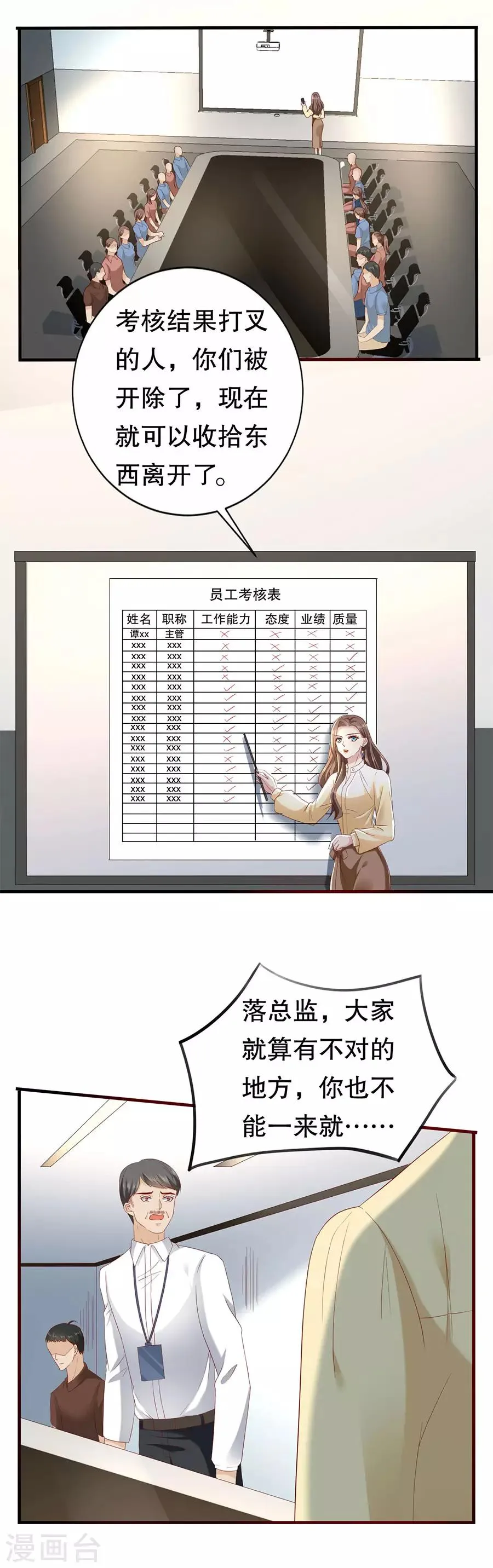 第13话 考核结果 第8页