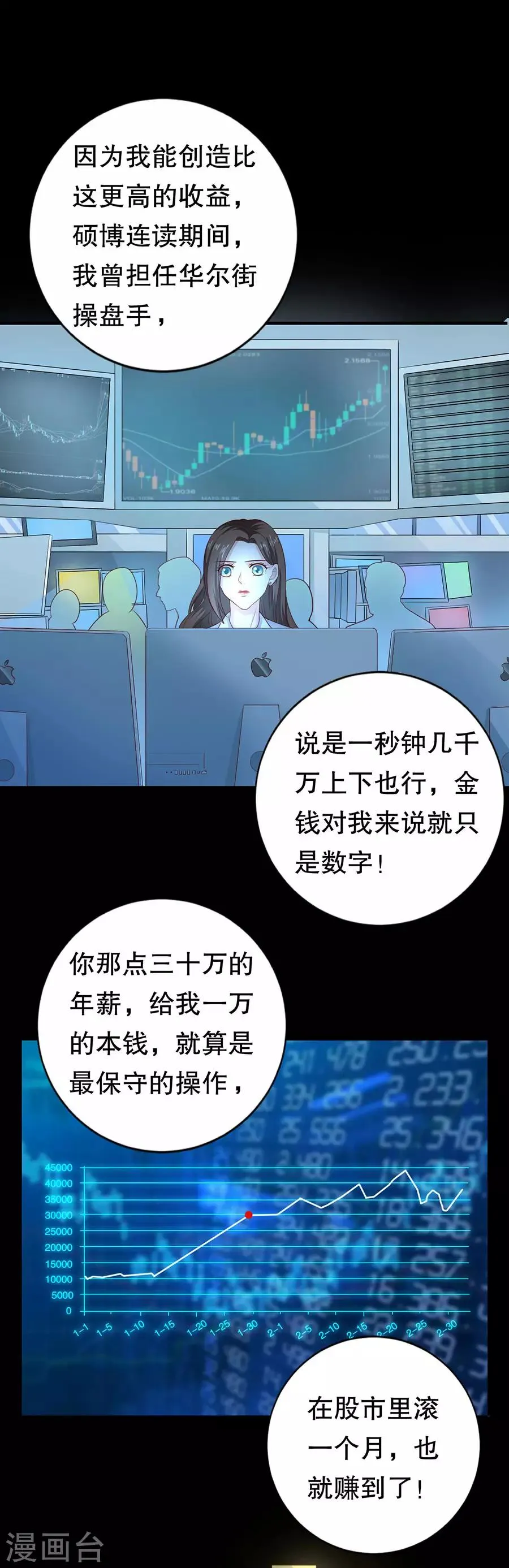 第19话 打脸渣男绿茶 第13页